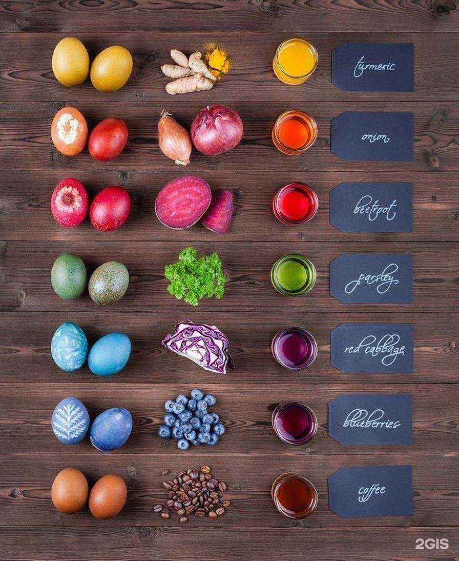 Отзывы на компанию Шарлотка Виорд в г. Хабаровск c фото