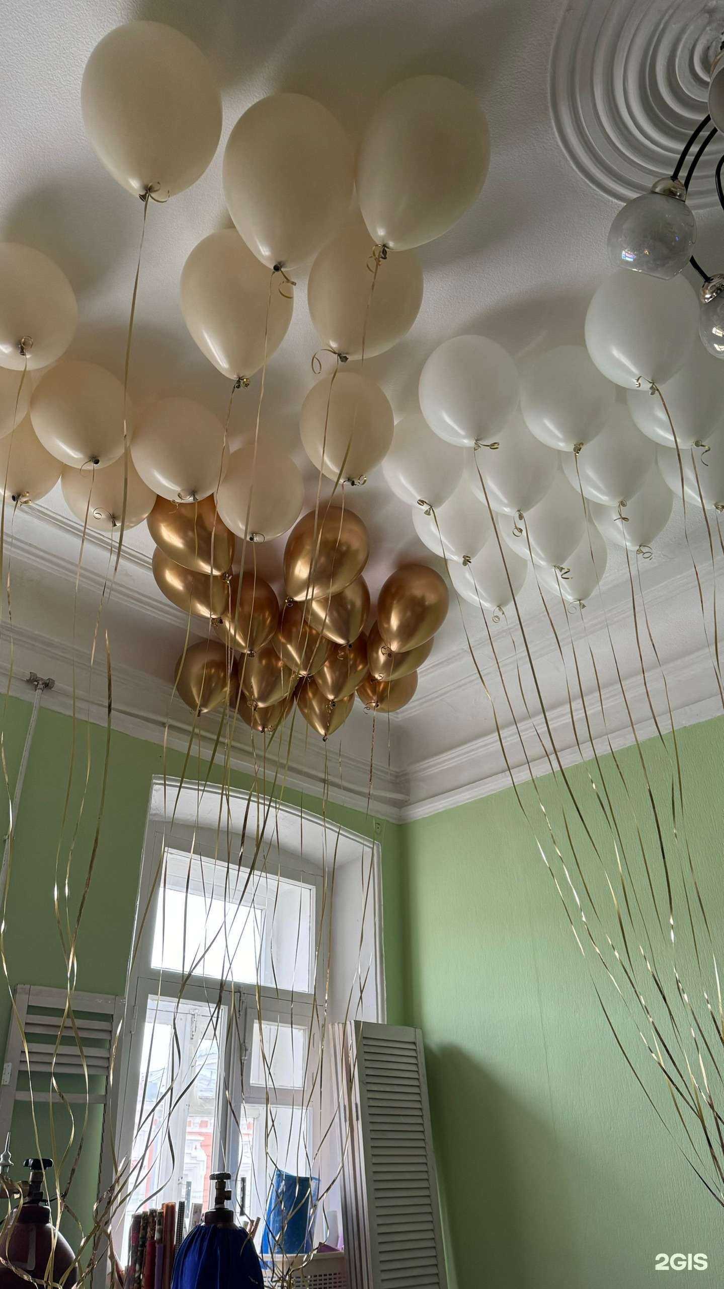 Отзывы на компанию Surprise в г. Пермь c фото