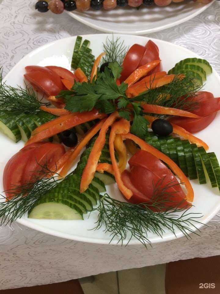 Отзывы на компанию Столовая в Челябинске c фото