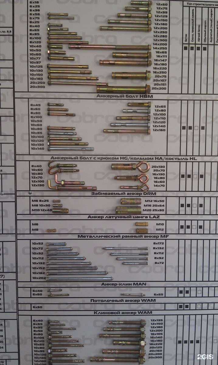 Отзывы на компанию Кобра-Казань в Казани c фото