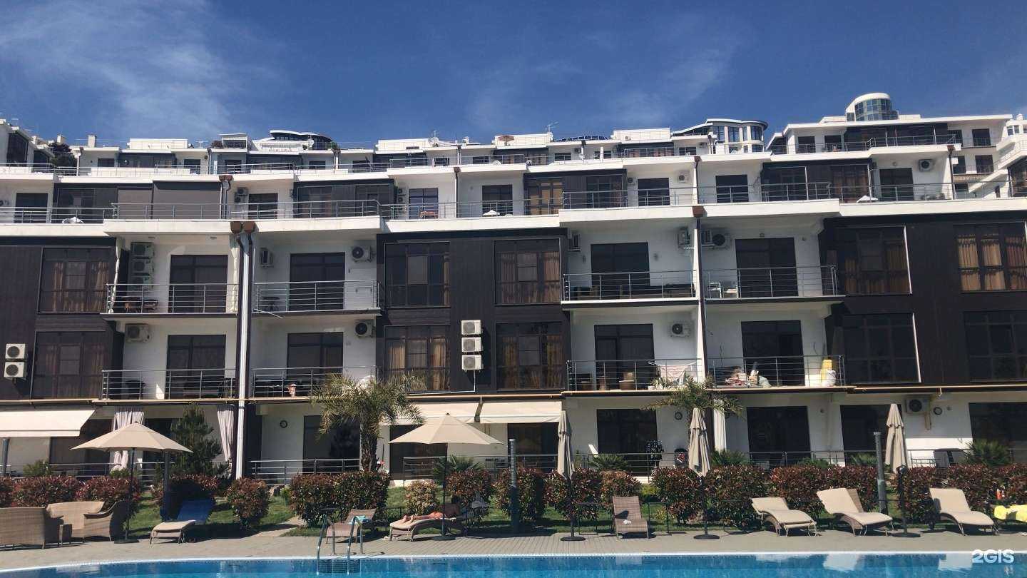 Отзывы на компанию Deluxe realty в Сочи c фото