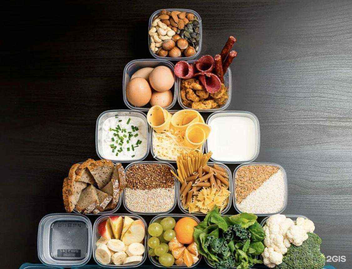 Отзывы на компанию Авангард в Нижнем Новгороде c фото