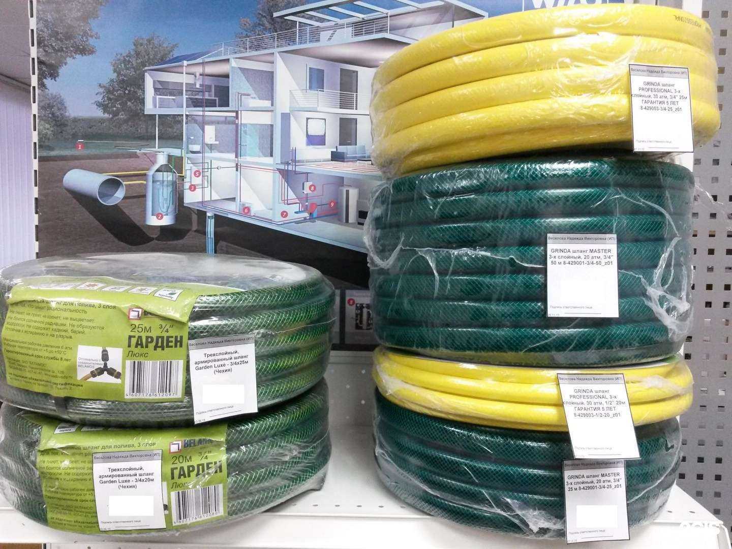 Отзывы на компанию Насосный ряд в Перми c фото