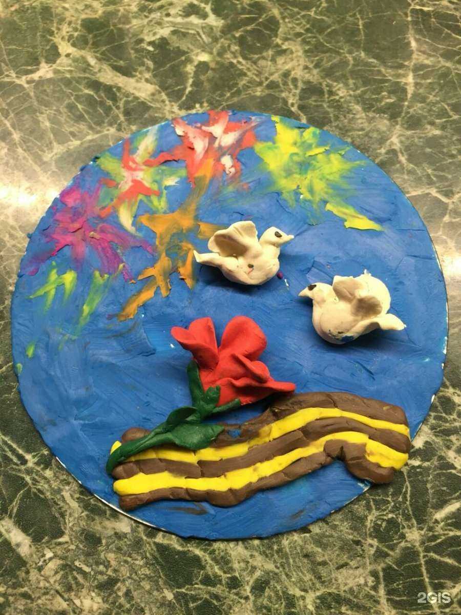 Отзывы на компанию Школа у моря в Анапе c фото