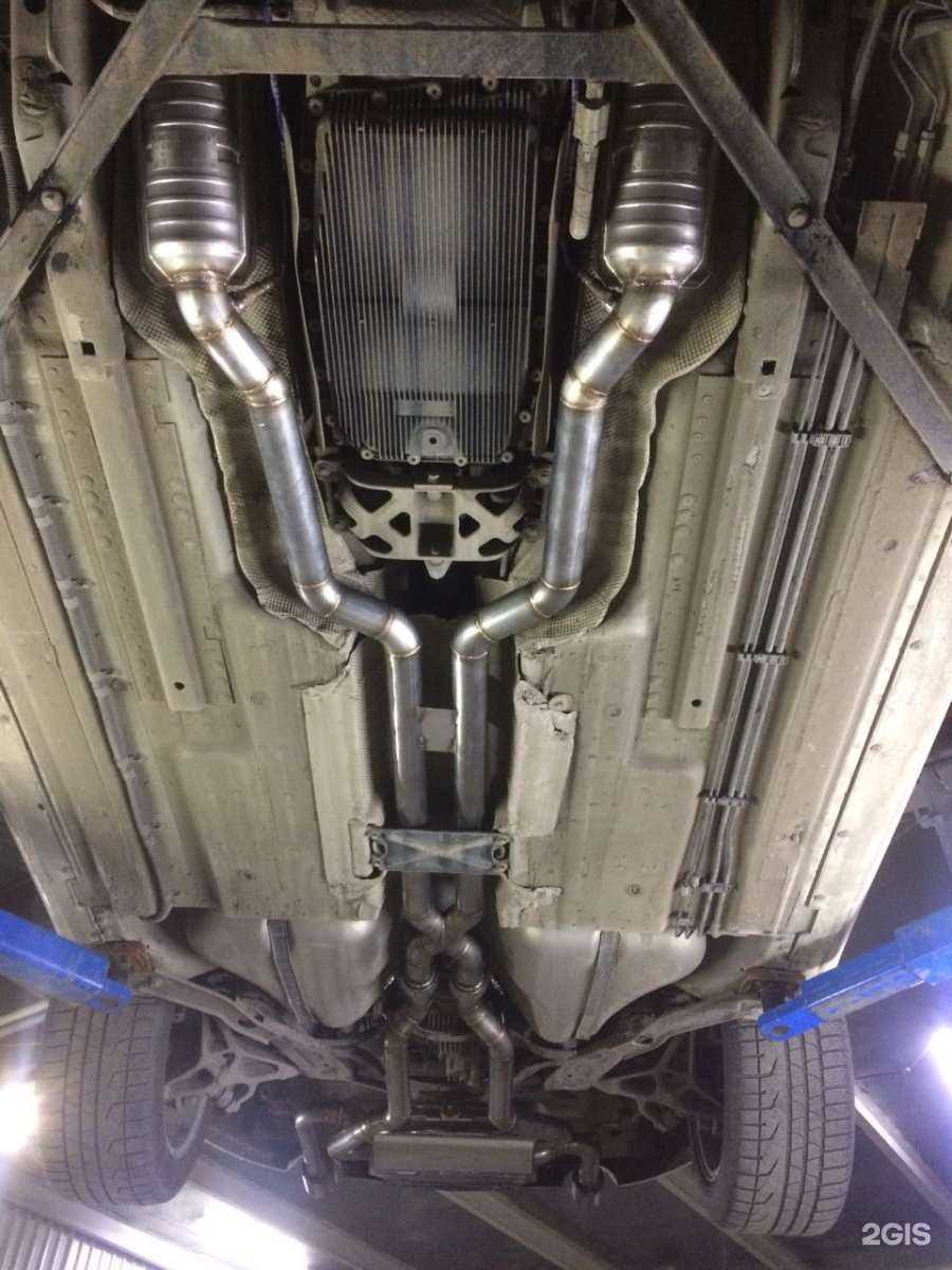 Отзывы на компанию Доктор Глушак в Ростове-на-Дону c фото