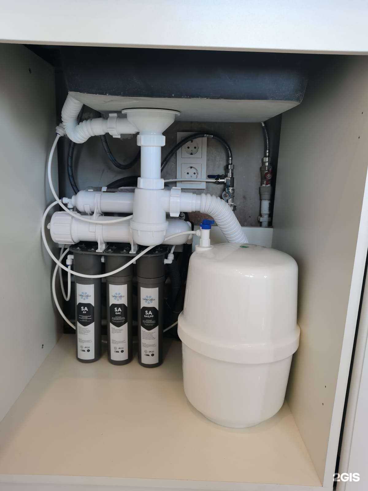 Отзывы на компанию Севенаква в Калининграде c фото