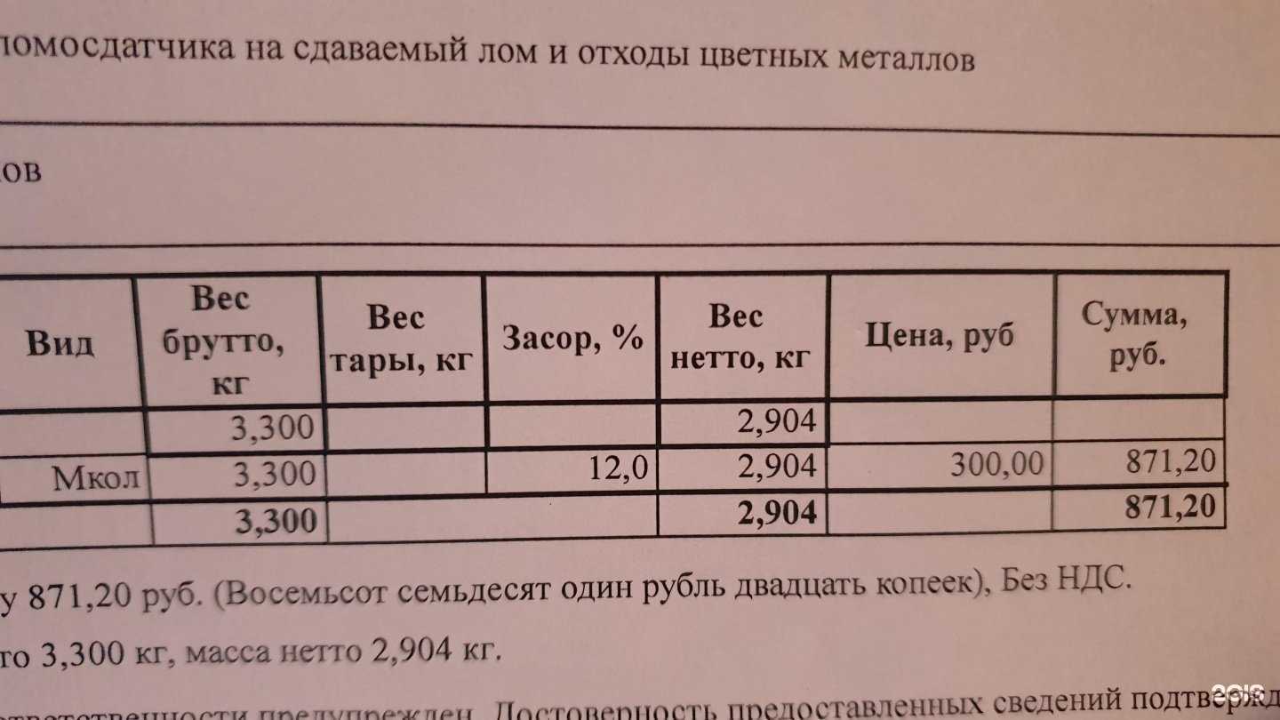 Отзывы на компанию Карелия Металл в г. Петрозаводск c фото
