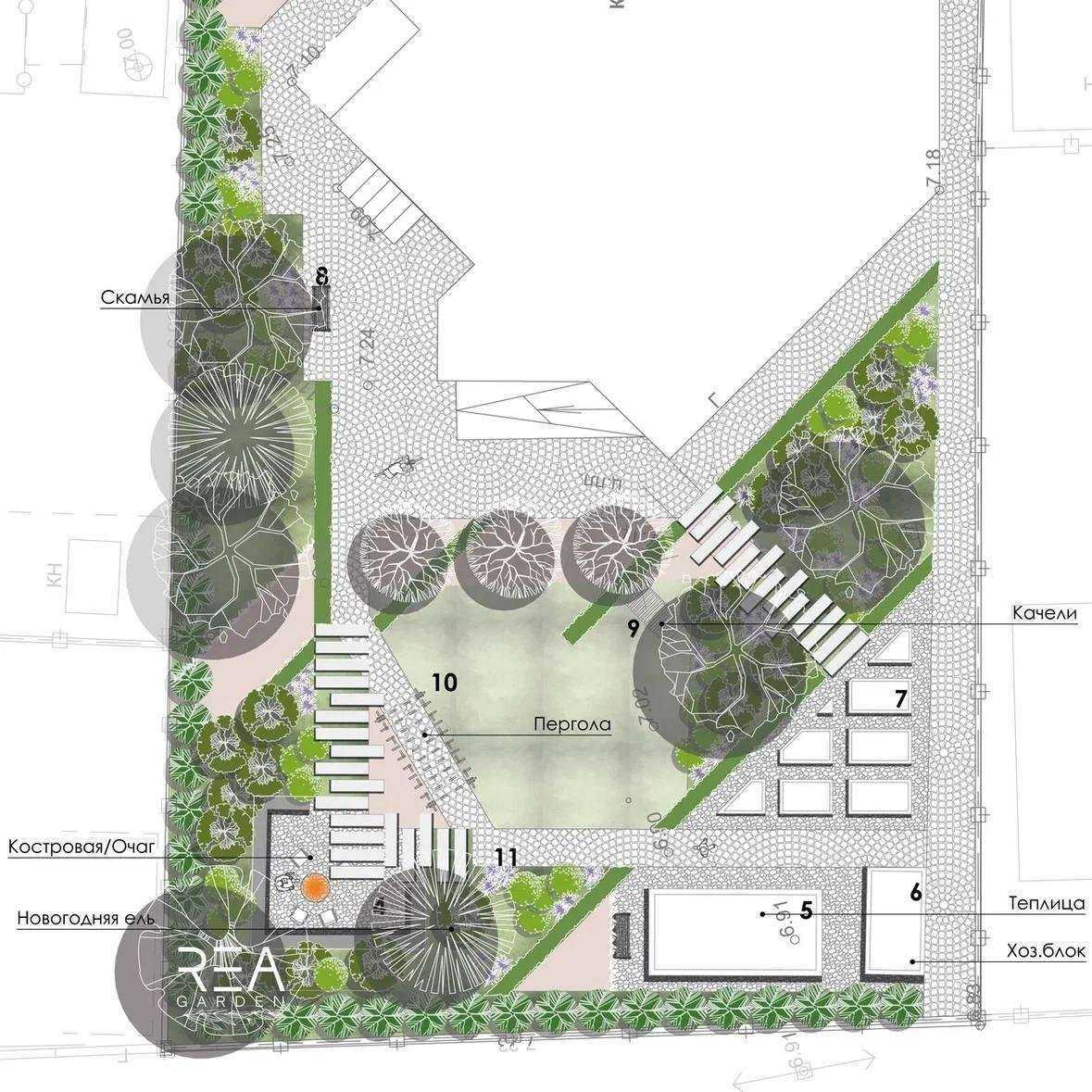 Отзывы на компанию Rea Garden в г. Коммунарка c фото