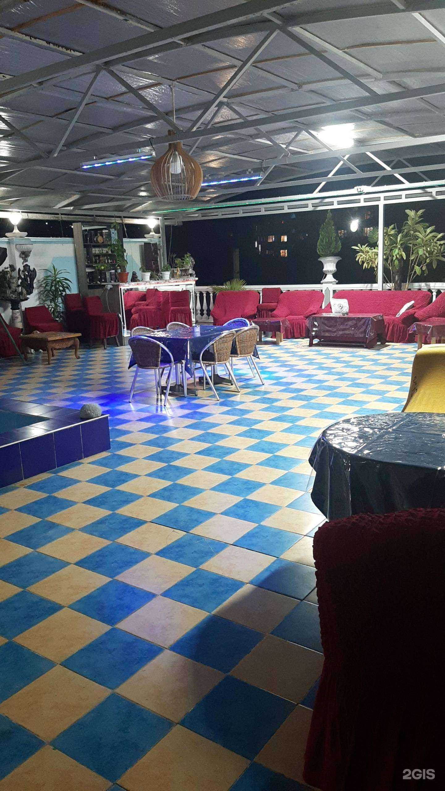 Отзывы на компанию Гостевой дом в Сочи c фото