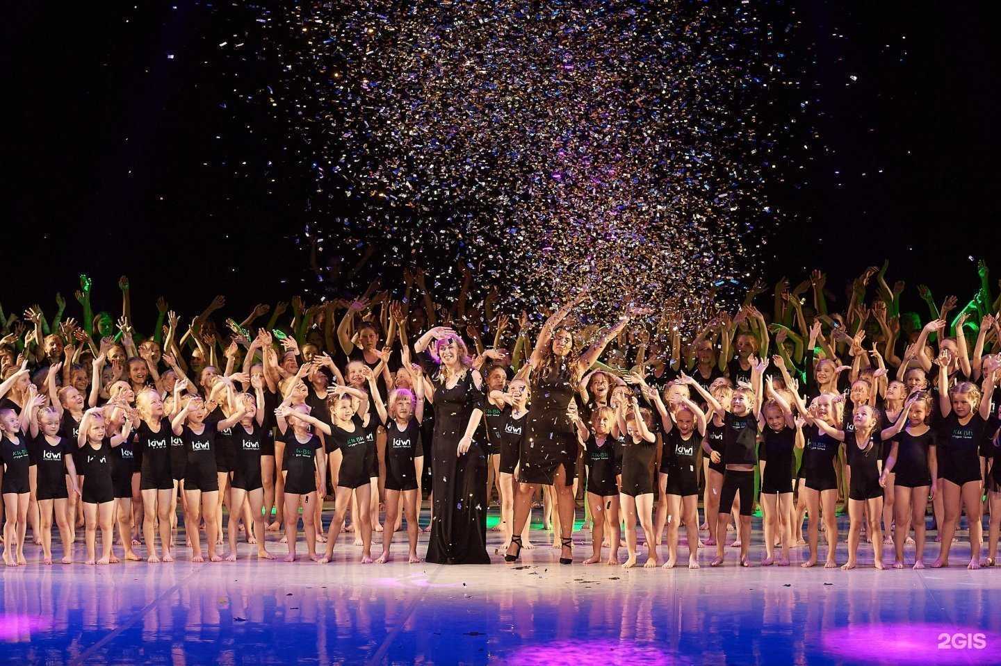 Отзывы на компанию Ки-ви в г. Череповец c фото