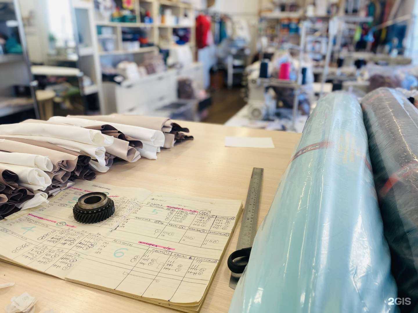 Отзывы на компанию Лайк Спорт в Перми c фото