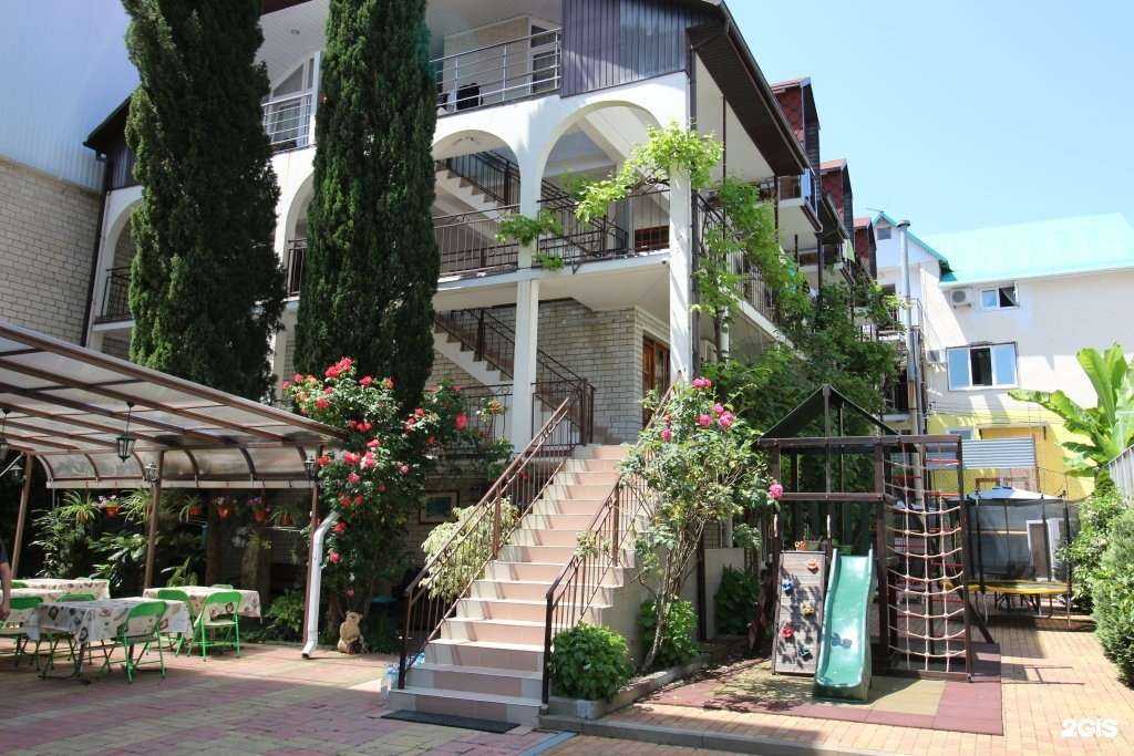 Отзывы на компанию У Бабика в г. Сочи c фото