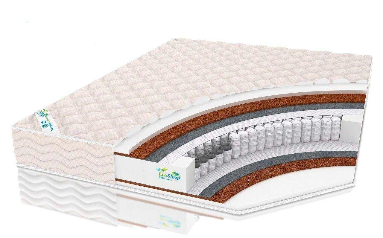 Отзывы на компанию EcoSleep в Бийске c фото