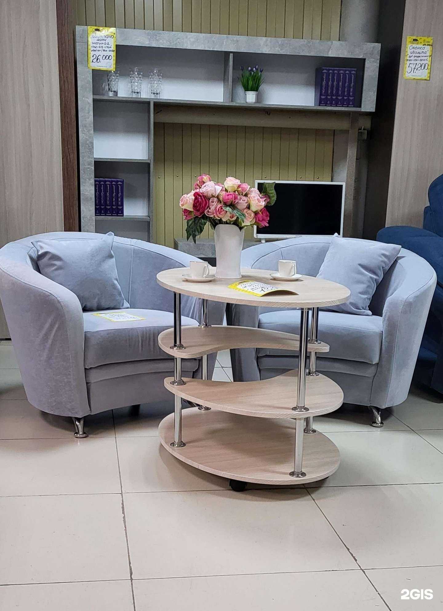 Отзывы на компанию Ленский в Норильске c фото