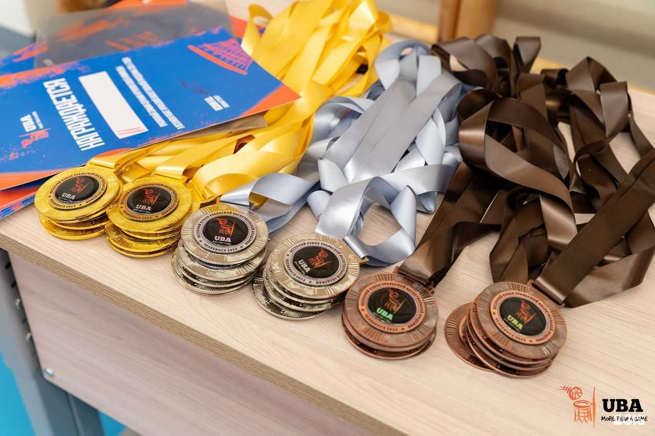 Отзывы на компанию Уральская баскетбольная академия в Челябинске c фото