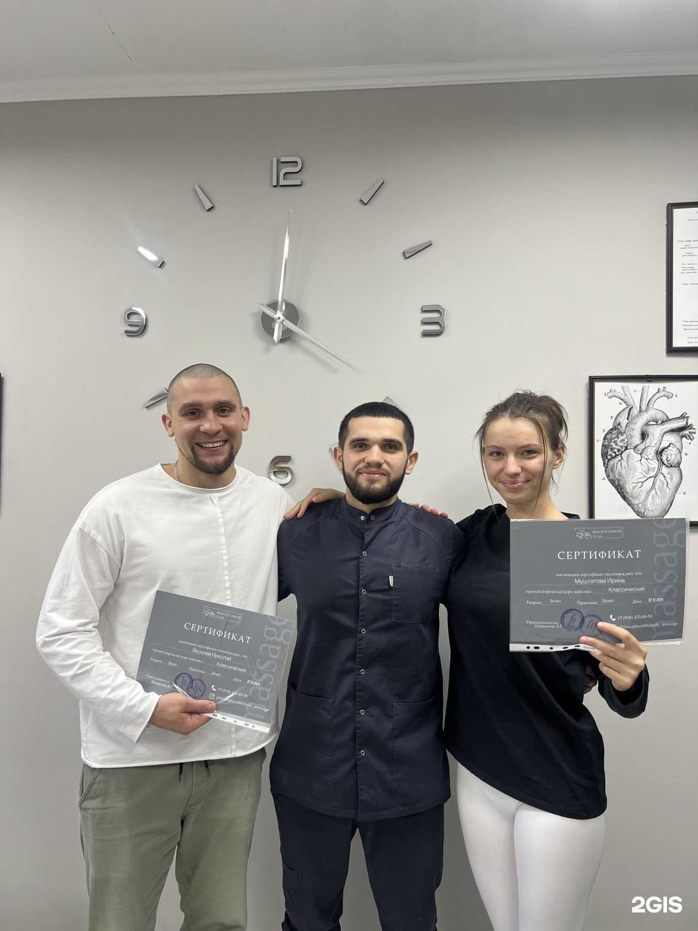 Отзывы на компанию Философия тела в Краснодаре c фото