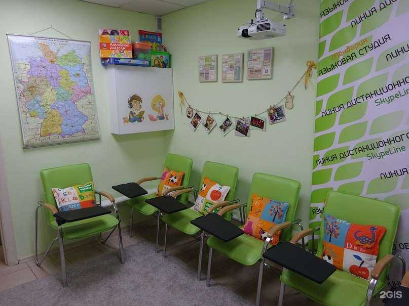 Отзывы на компанию Мандарин в Саранске c фото