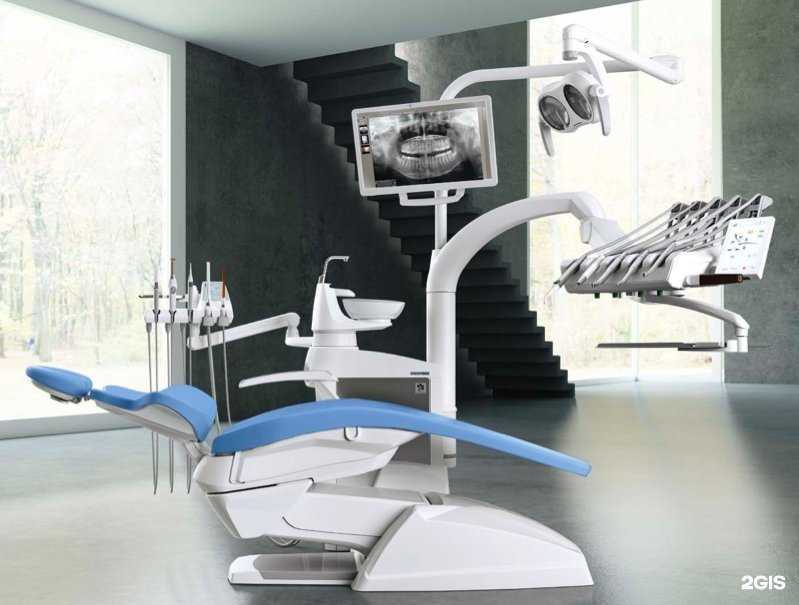 Отзывы на компанию Top dentis в г. Краснодар c фото