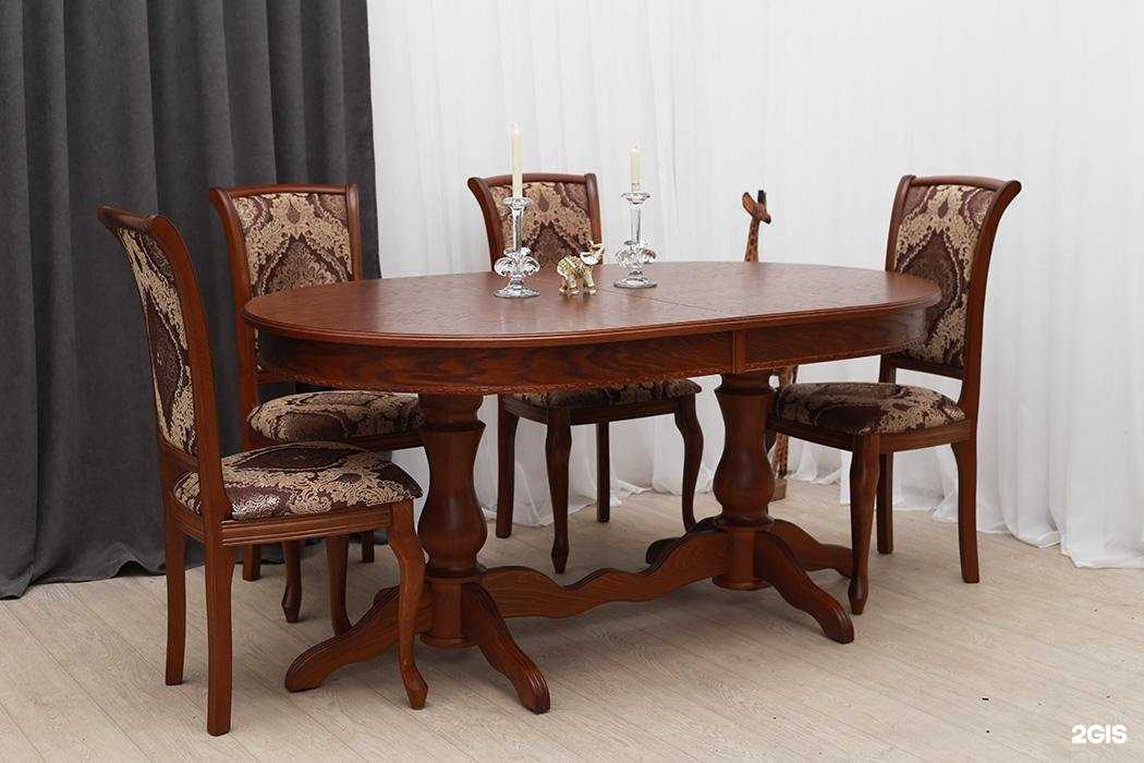 Отзывы на компанию Алир мебель в Астрахани c фото