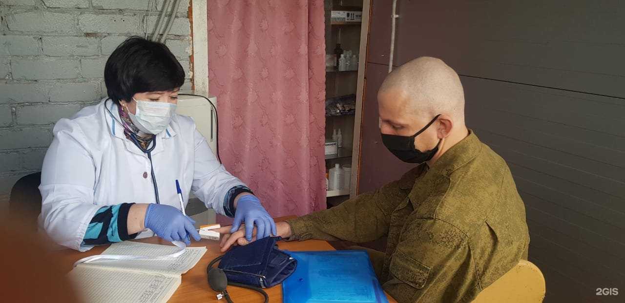 Отзывы на компанию Липецкий аэроклуб в Липецке c фото