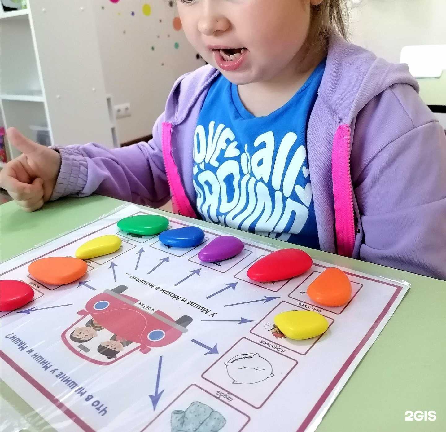 Отзывы на компанию Эстетика речи в Челябинске c фото