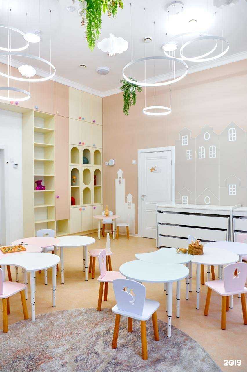 Отзывы на компанию Dreamston в г. Сочи c фото