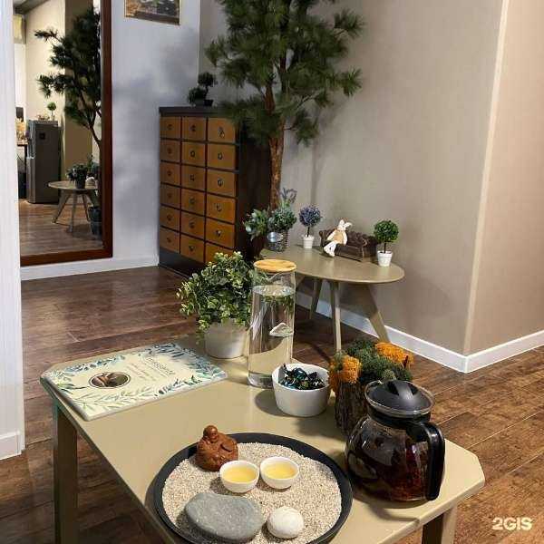 Отзывы на компанию Софитерра в г. Пермь c фото