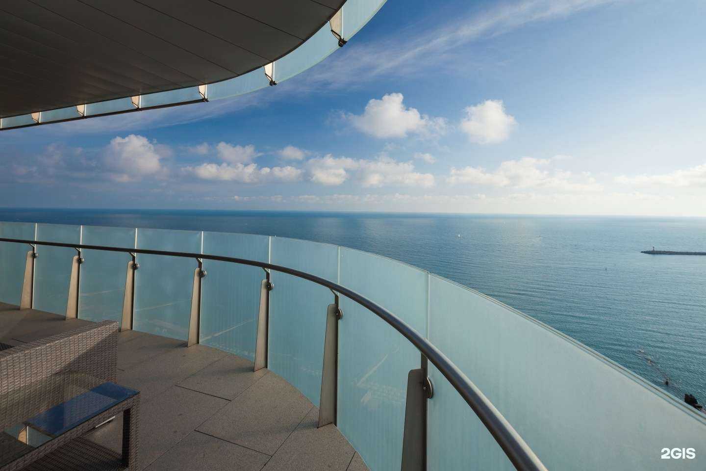 Отзывы на компанию Karat apartments в г. Сочи c фото