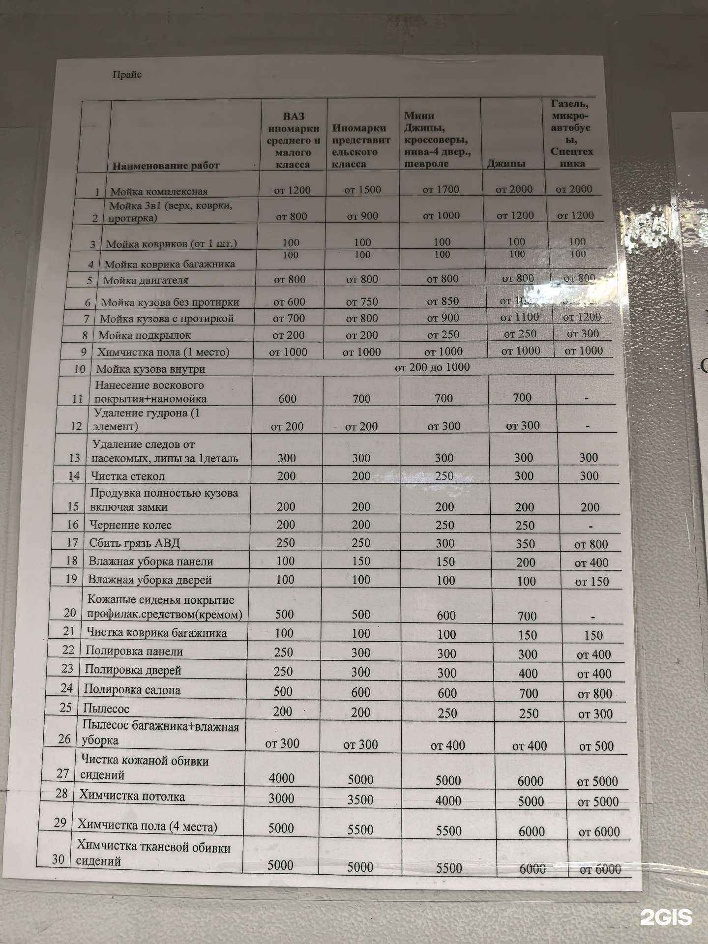 Отзывы на компанию Avtomoiki 63 в Самаре c фото