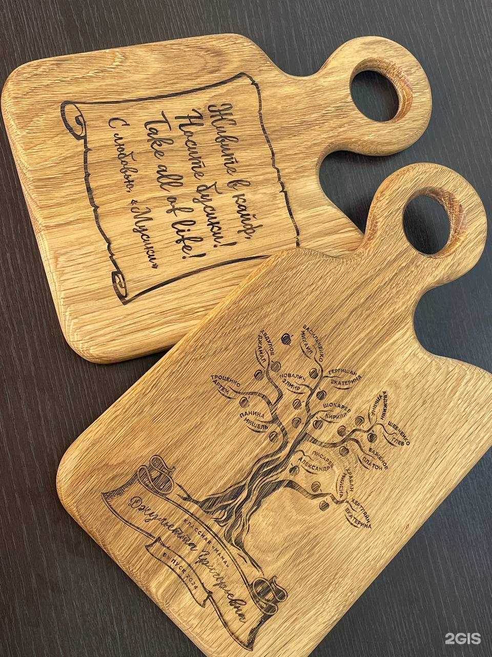 Отзывы на компанию Print-123 в г. Сочи c фото