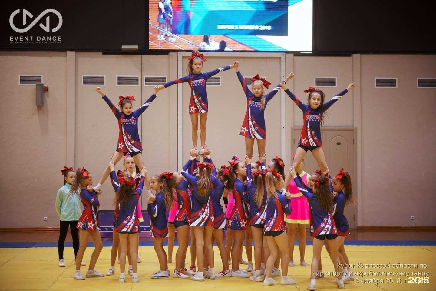 Отзывы на компанию Фуги Dance в г. Киров c фото