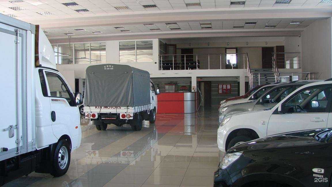 Отзывы на компанию Балчуг в Новосибирске c фото