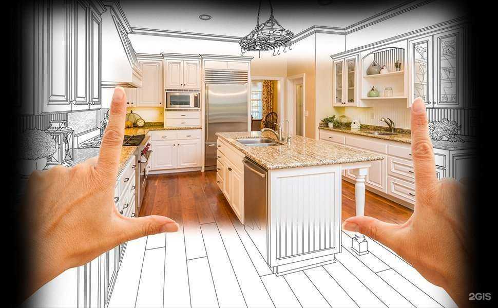 Отзывы на компанию Umbrella в г. Ярославль c фото