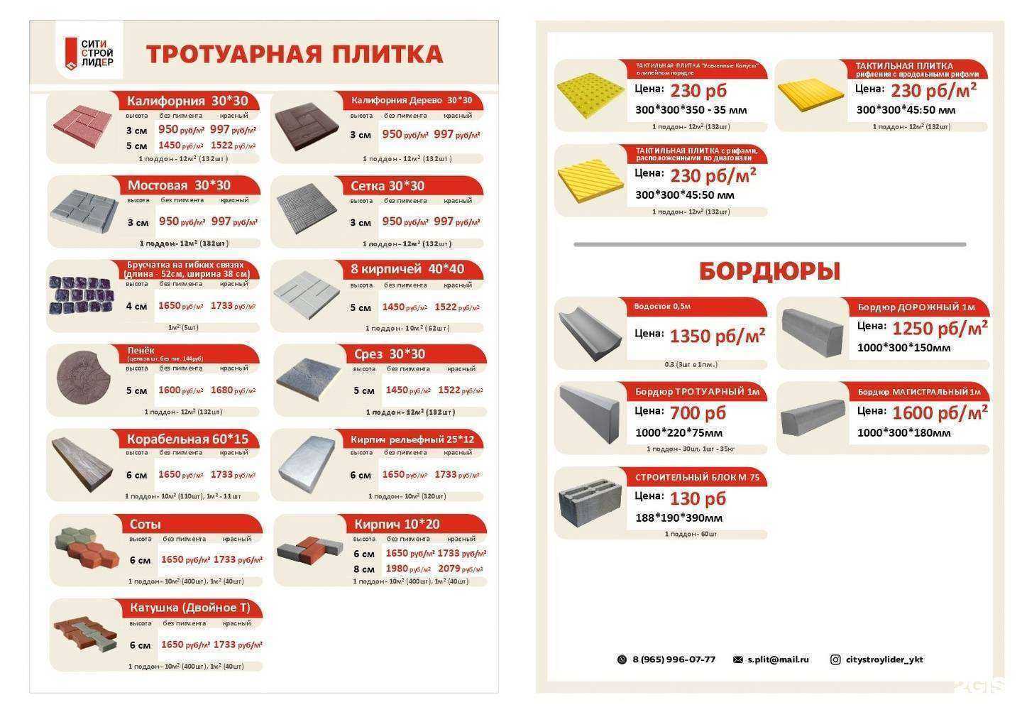 Отзывы на компанию СитиСтройЛидер в Якутске c фото