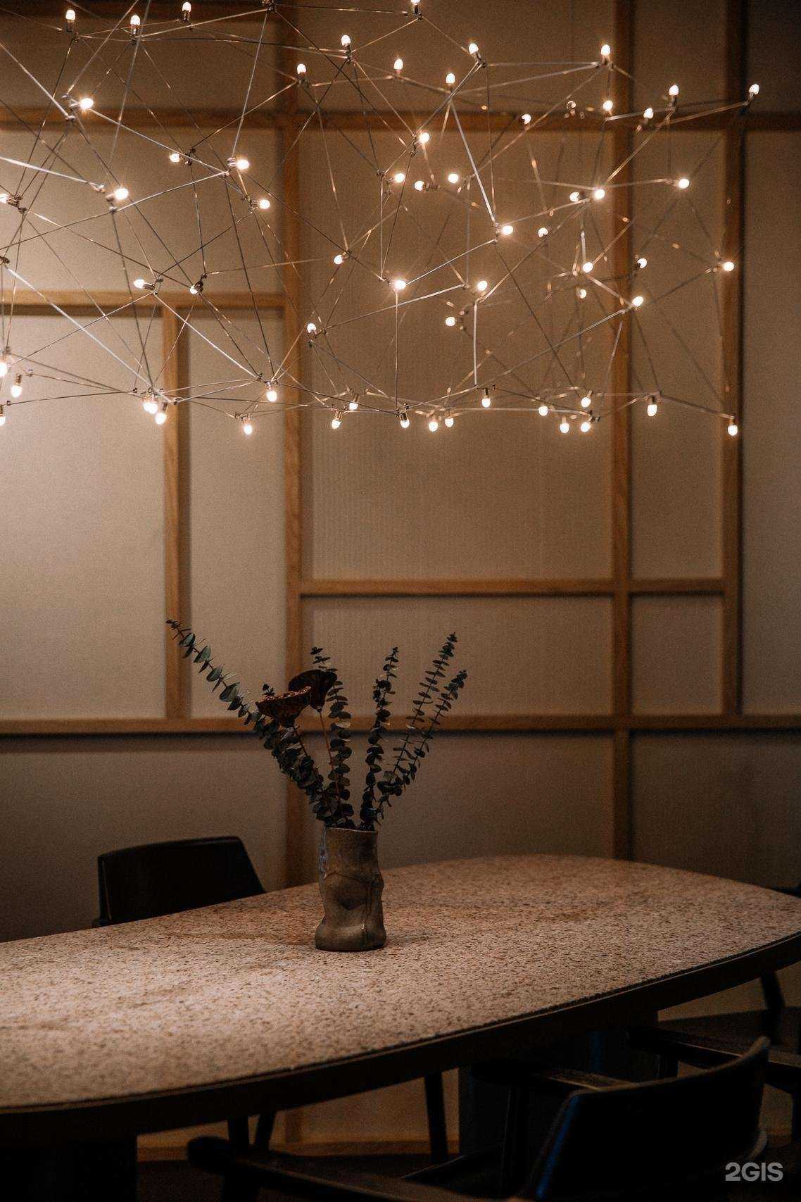 Отзывы на компанию Ichi By ReLab в Казани c фото