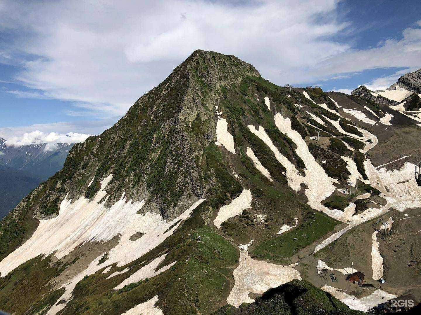 Отзывы на компанию Комисс в Сочи c фото