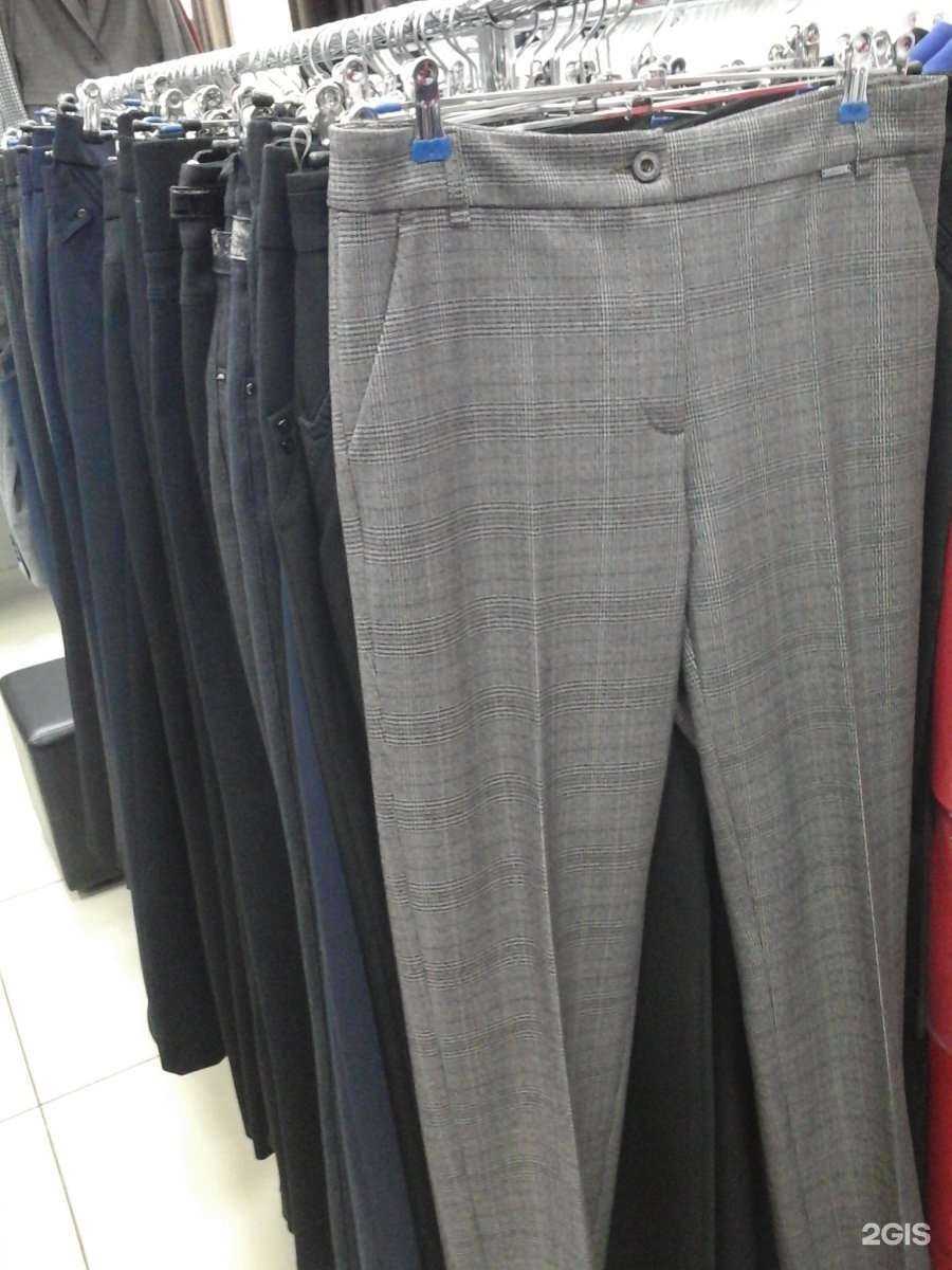 Отзывы на компанию Iwona в г. Тамбов c фото