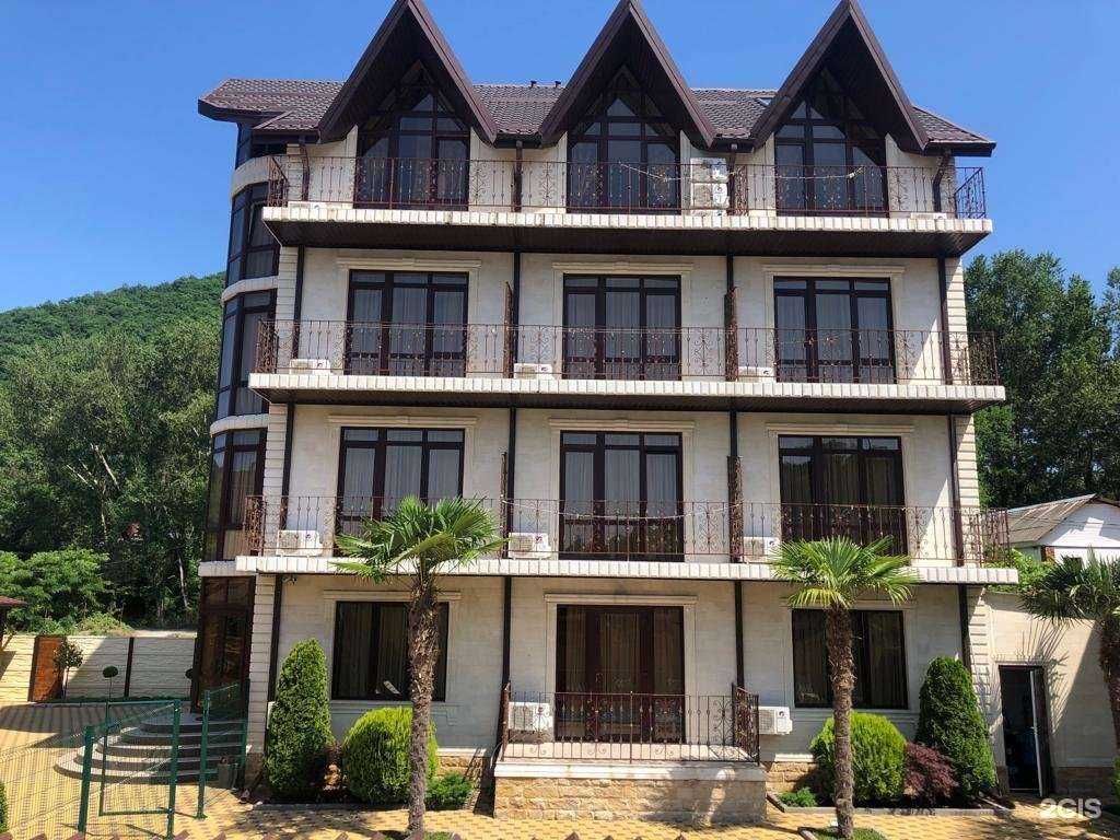 Отзывы на компанию Riviera в Сочи c фото