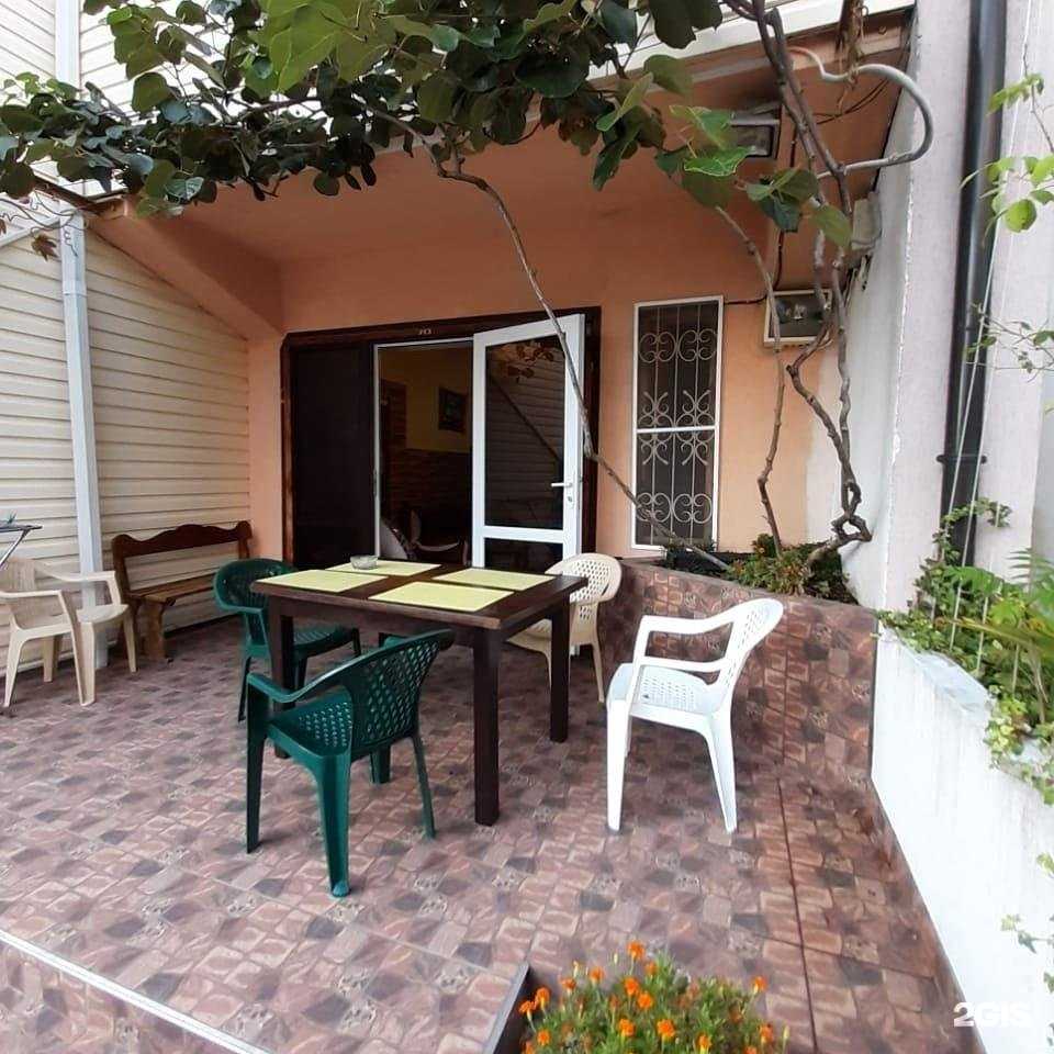 Отзывы на компанию Welcome в Сочи c фото