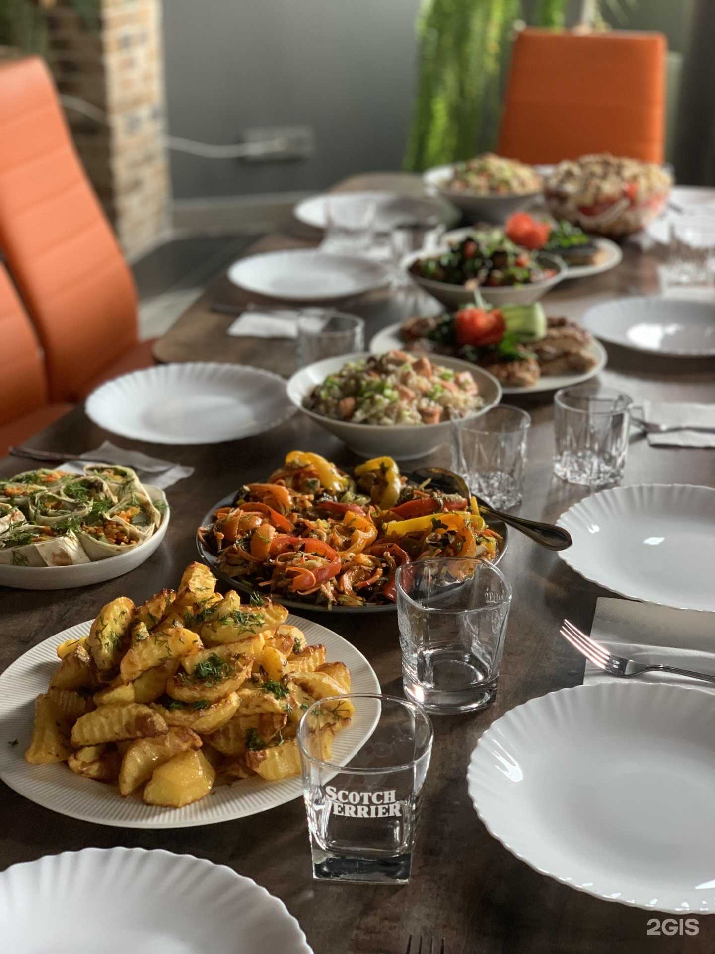 Отзывы на компанию Button в Екатеринбурге c фото