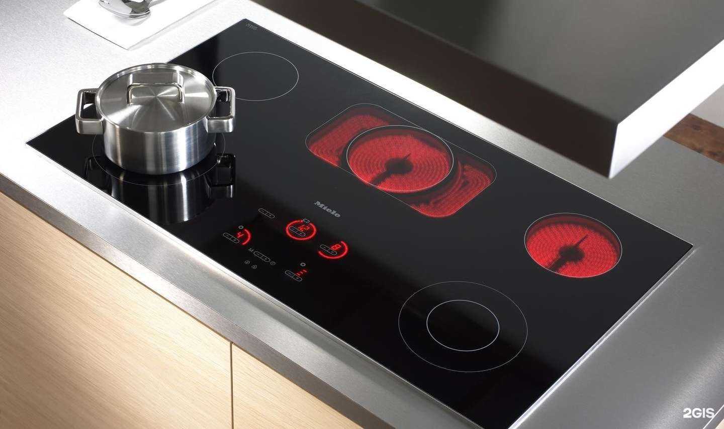 Отзывы на компанию Qwerty в г. Пермь c фото