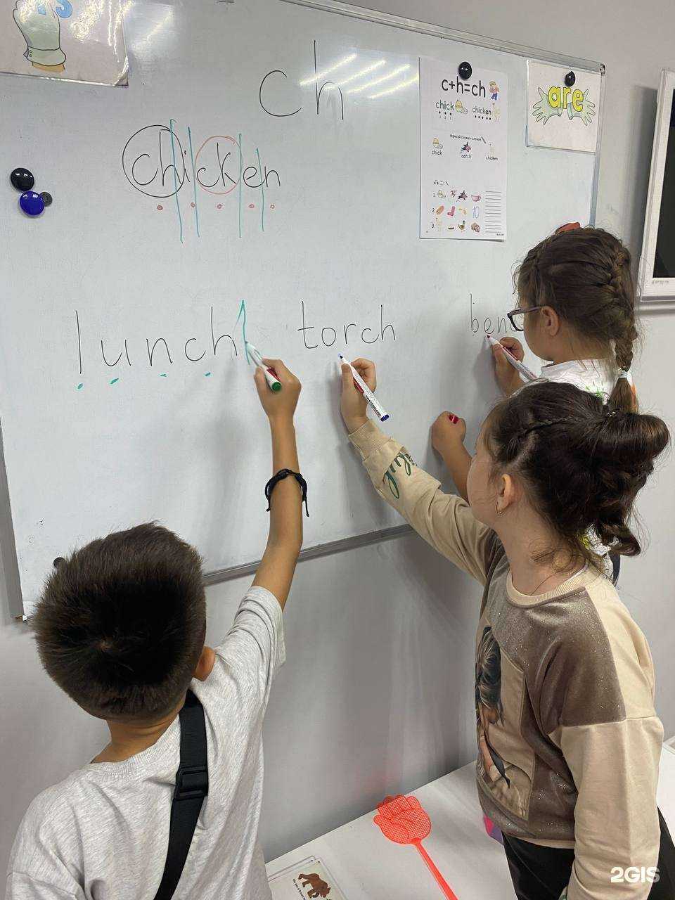 Отзывы на компанию Easy English в г. Оренбург c фото