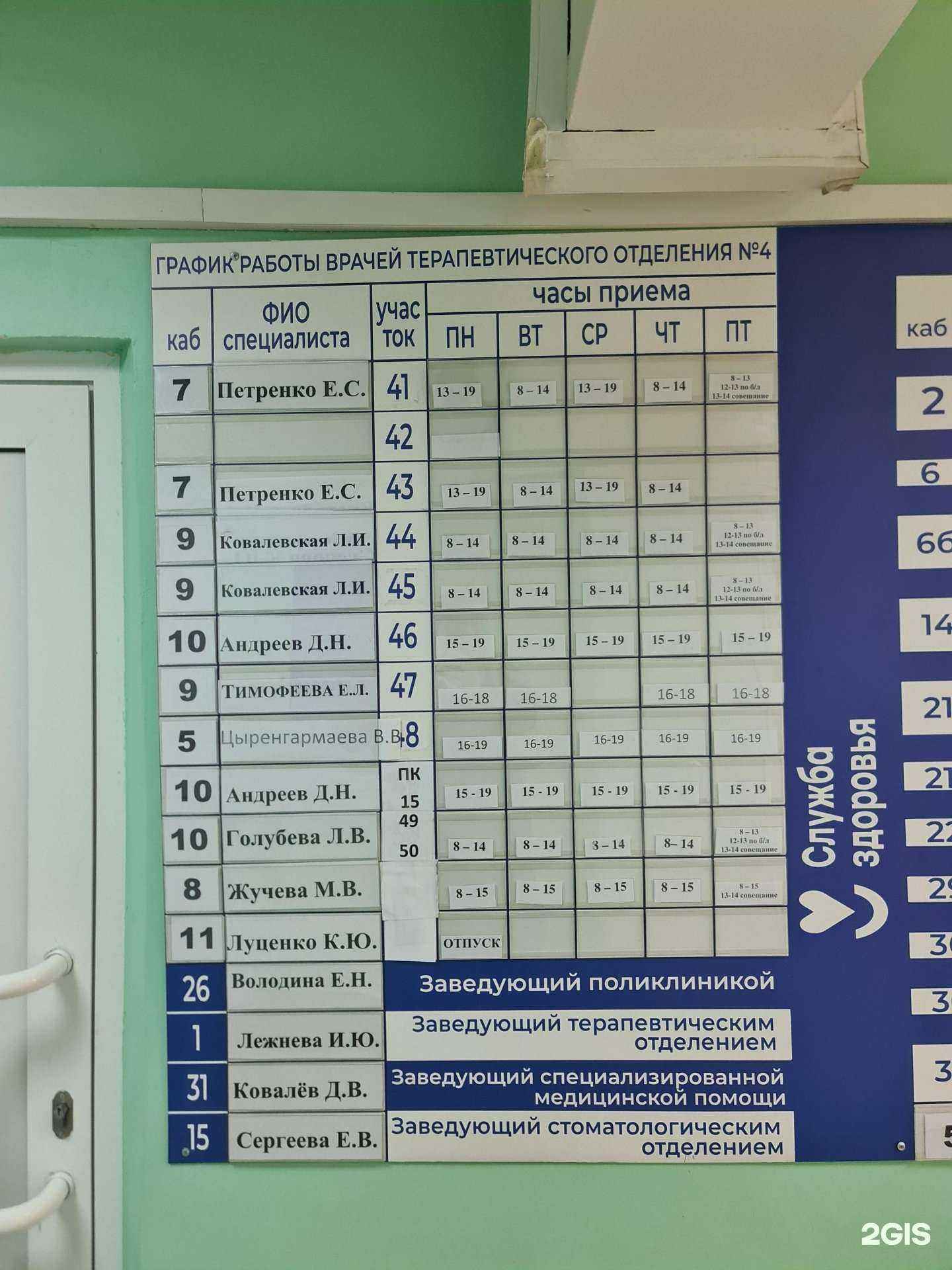 Отзывы на компанию Поликлиника №12 в Иркутске c фото