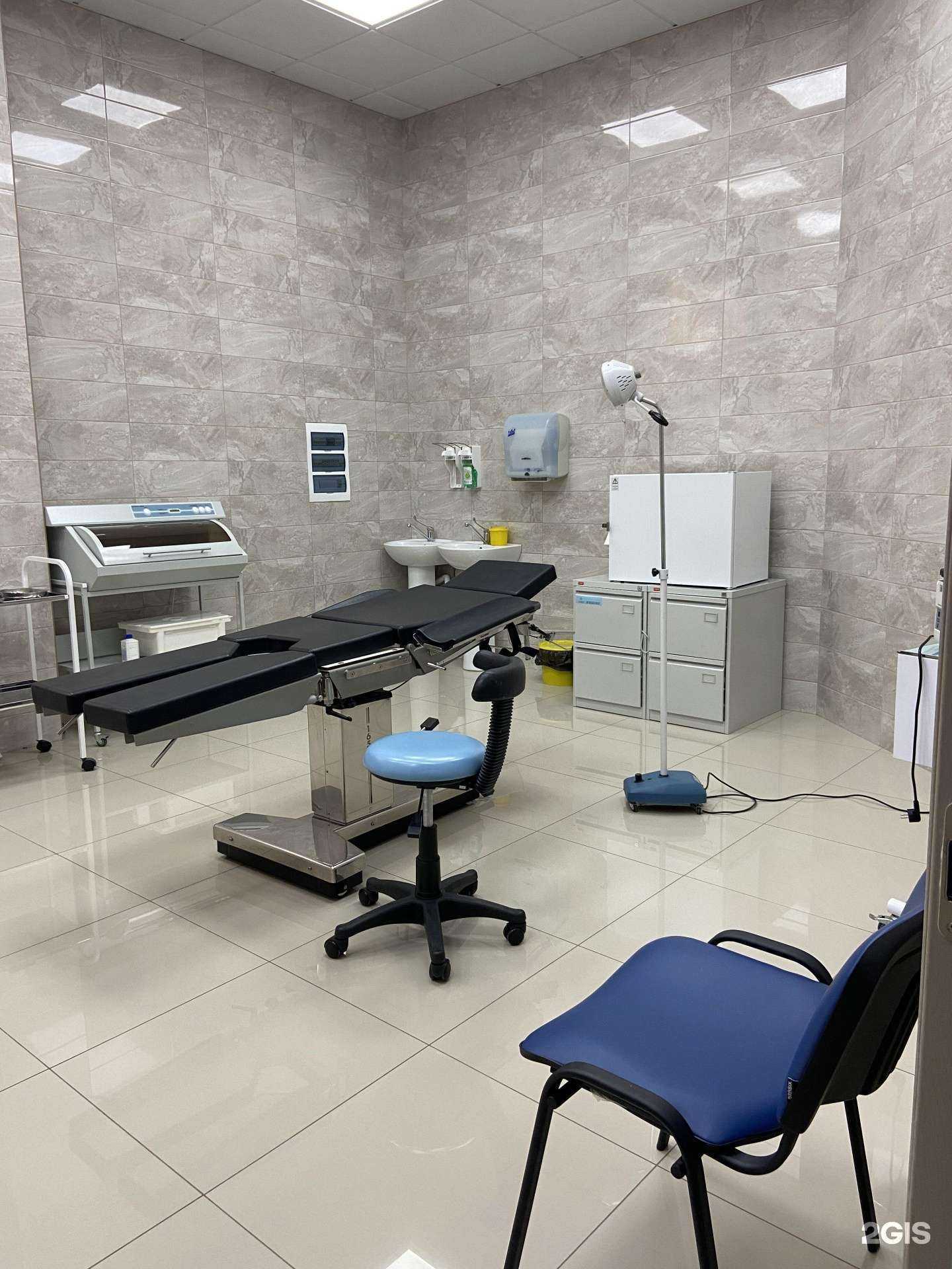 Отзывы на компанию НикМед в Краснодаре c фото