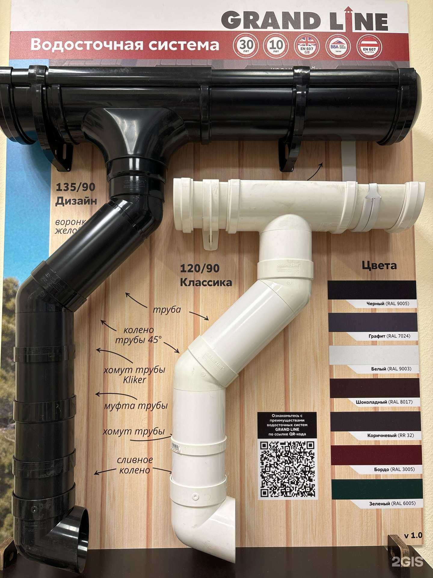 Отзывы на компанию Мир Кровли и Фасада в г. Томск c фото