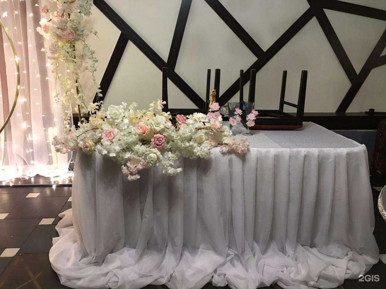 Отзывы на компанию Туран в г. Ижевск c фото