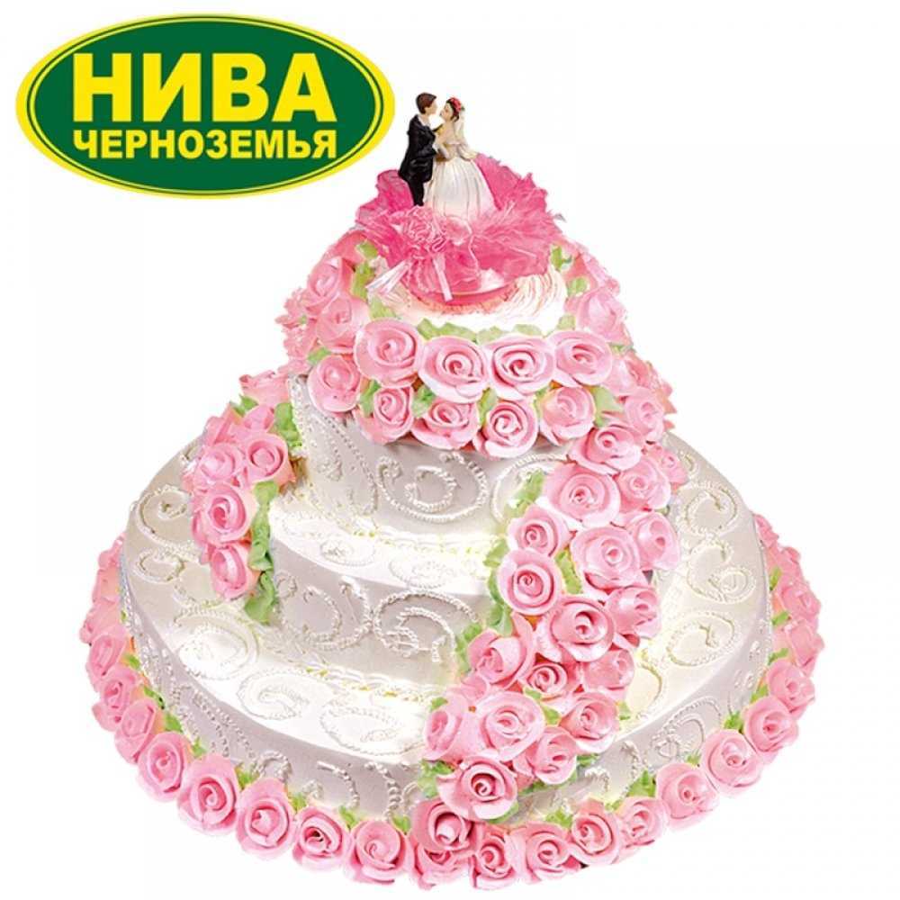 Отзывы на компанию Сладкий подарок в Туле c фото