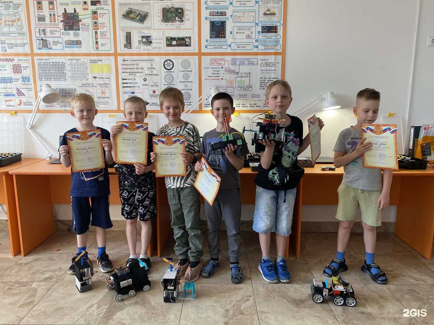 Отзывы на компанию Роботрек в г. Пенза c фото