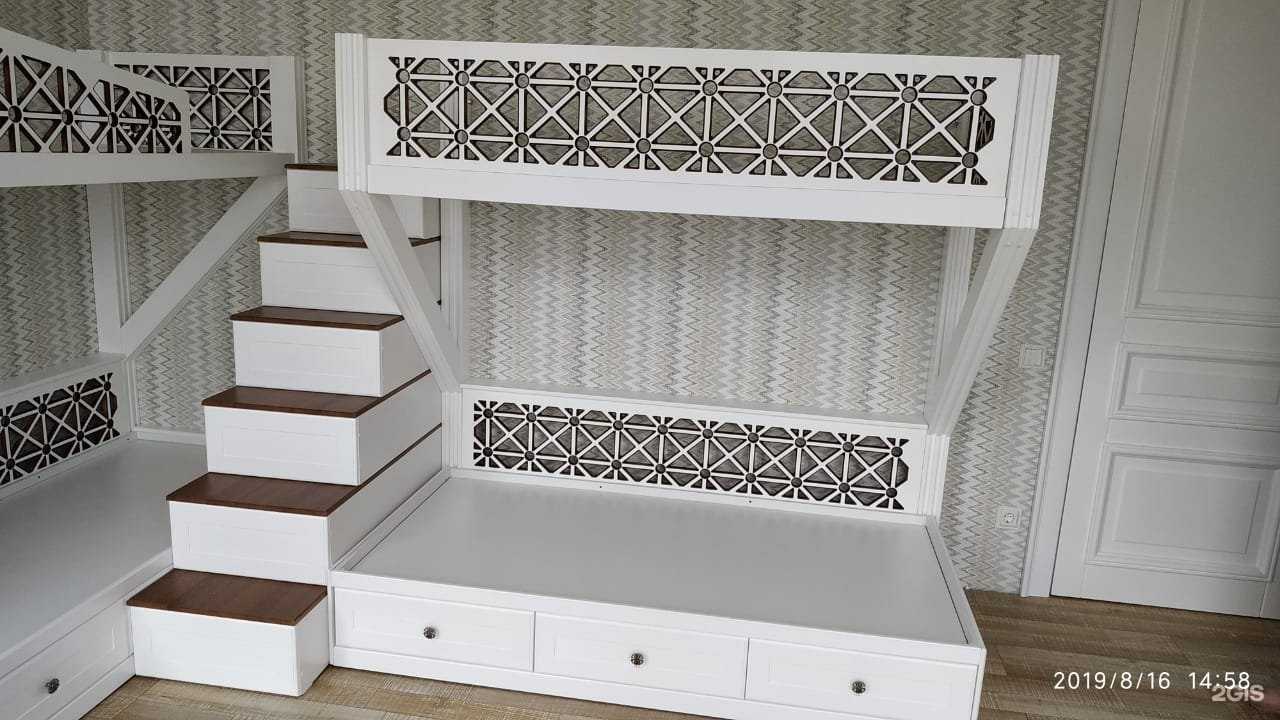 Отзывы на компанию Aristo в Грозном c фото