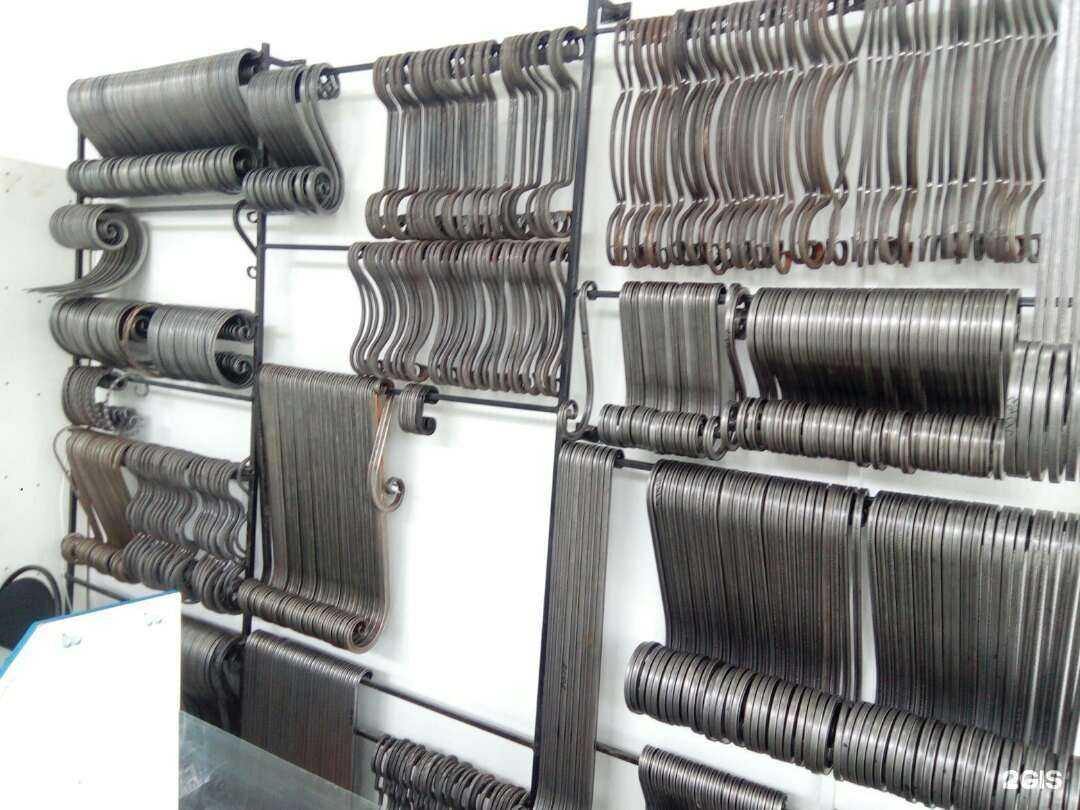 Отзывы на компанию Metall & Ko в г. Ижевск c фото